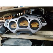 Панель приладів