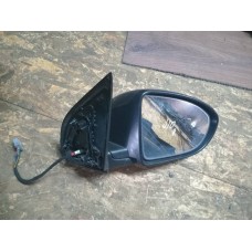 Дзеркало праве